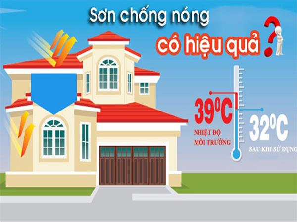 Sơn chống nóng có giúp giảm nhiệt cho công trình nhà ở ?